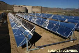 picture a trough style solar energy system