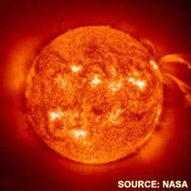 picture of the sun