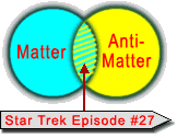 venn diagram; matter is left circle, anti-matter is right circle, intersection is Star Trek episode # 27