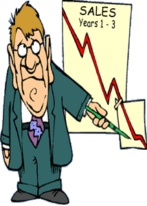 funny cartoon of business man showing sales chart, with downward curve that is so bad he had to tape on more graph paper at the bottom