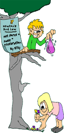 funny cartoon of boy up in tree doing a newtonian physics experiment - dropping a water balloon on an unsuspecting girl below