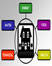 The Resilient Household article link; thumb of resilient household graphic