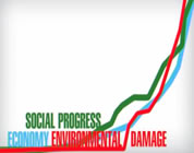 peak oil presentation (narrated video) link; thumb of three curves rising exponentially on a graph - economy, social progress, environmental damage - the axes are energy consumption (y) and time (x)