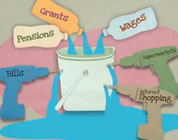 transition town video link; thumb of diagram showing inputs and outflows to a town's well being